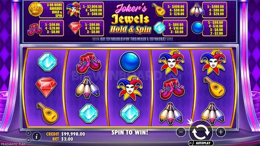 Article on Slot Game Strategies